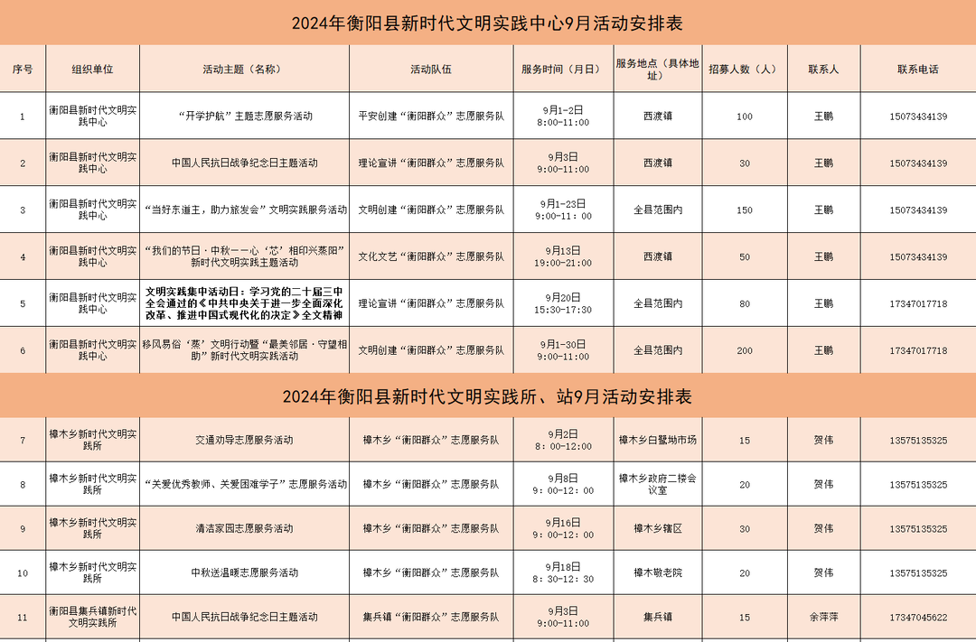 秋風(fēng)送爽度中秋 旅發(fā)大會迎客來丨衡陽縣9月文明實(shí)踐志愿服務(wù)活動“菜單”已出爐