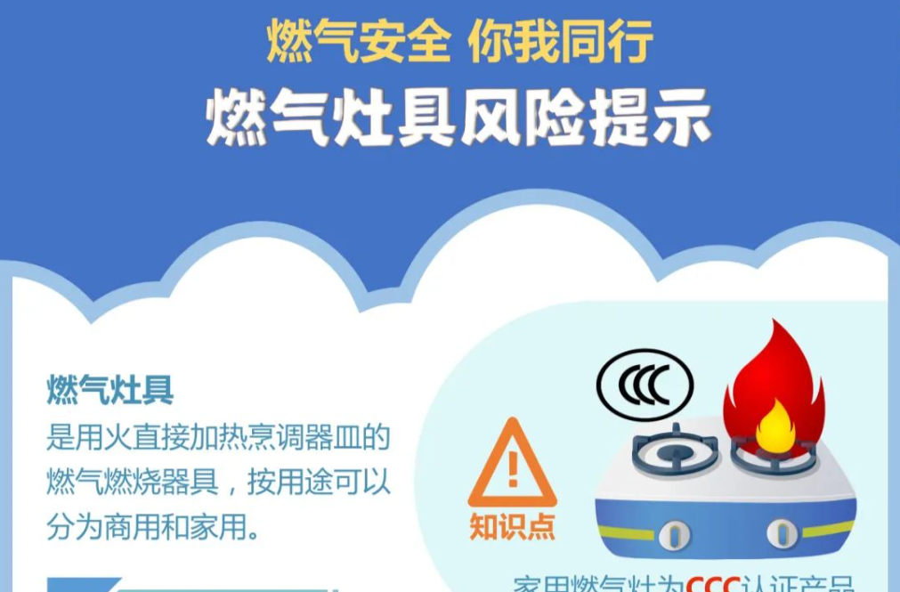 燃气安全 你我同行 | 县市场监督管理局温馨提示广大用户：正确选购和使用燃气器具 防范化解燃气安全风险
