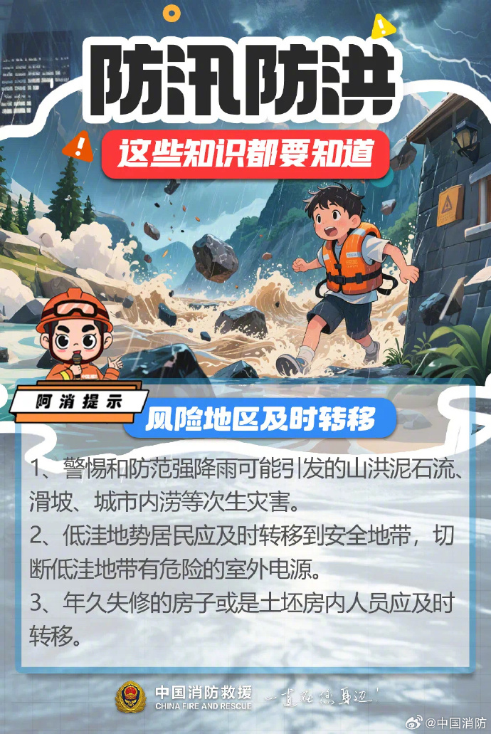 防汛防洪这些知识要知道
